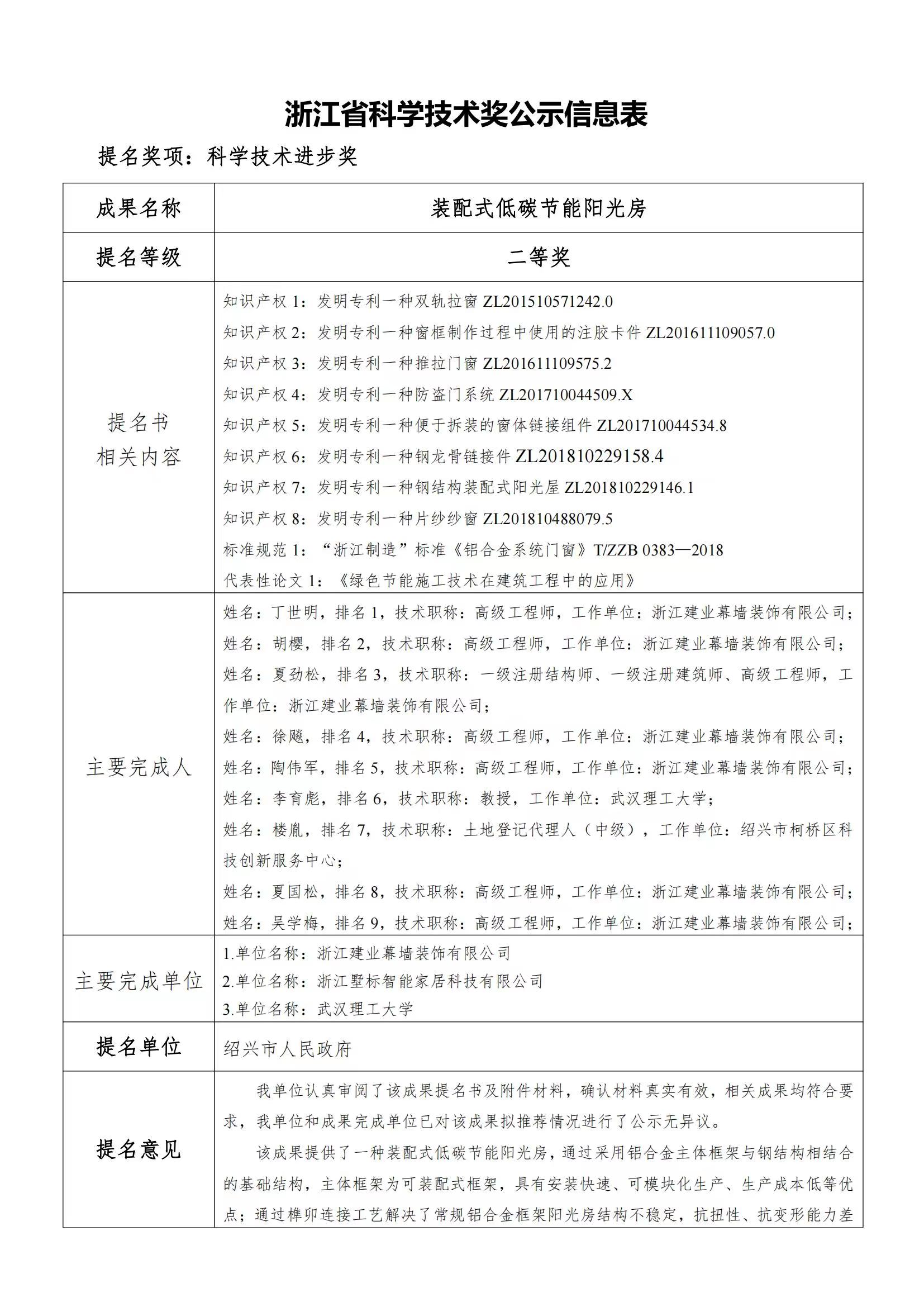 關(guān)于浙江建業(yè)幕墻裝飾有限公司申報(bào)浙江省科學(xué)技術(shù)進(jìn)步獎(jiǎng)的公示